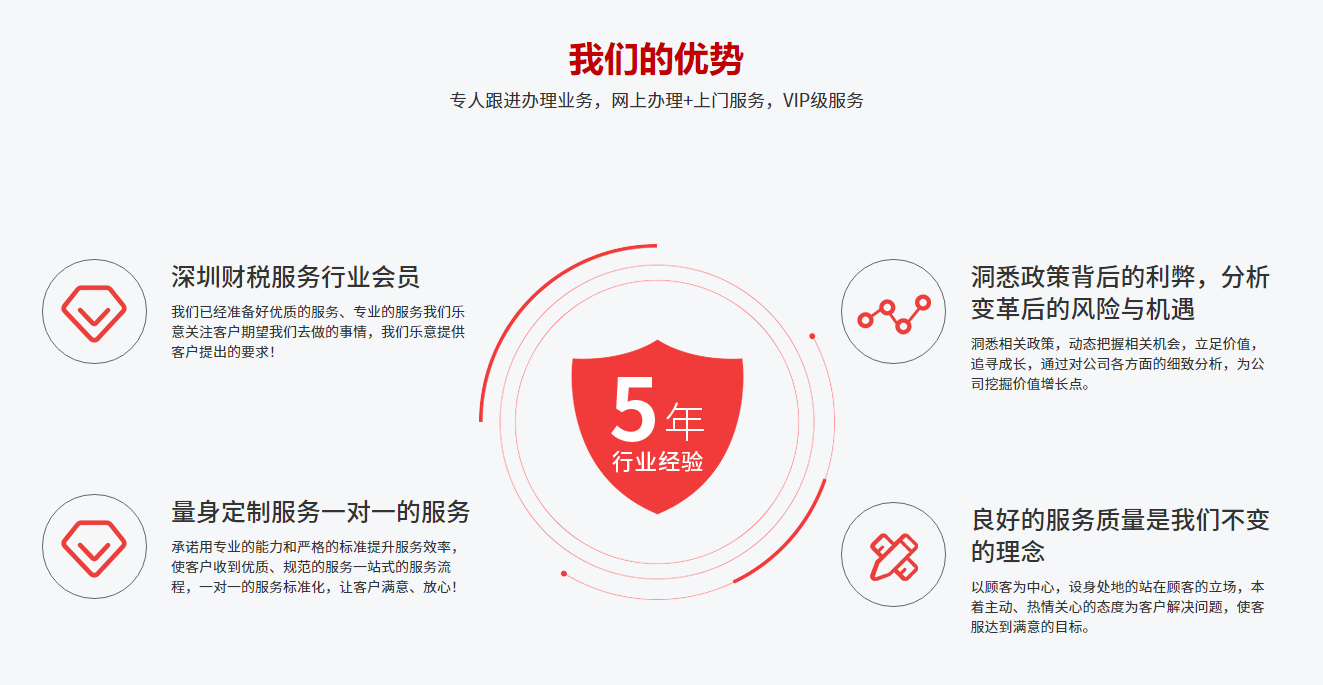 ODI办理,ICP办理,境外投资备案,海外投资备案,公司公证